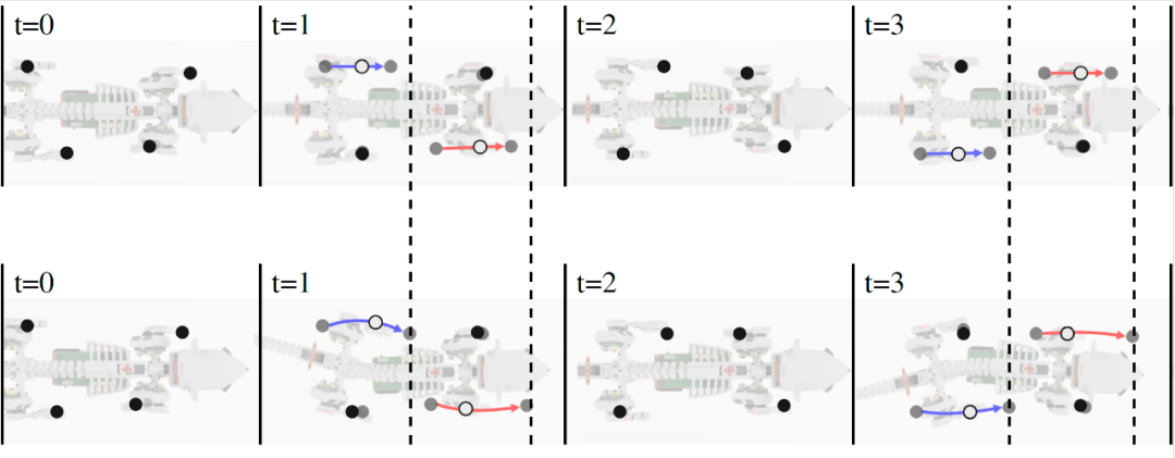 Science Robotics最新研究：柔性脊柱全面提升老鼠机器人的运动能力！(图10)